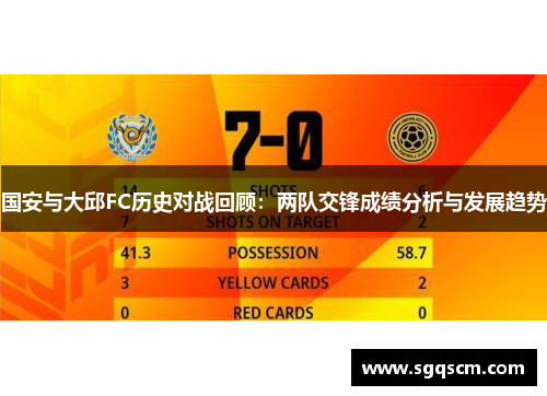 国安与大邱FC历史对战回顾：两队交锋成绩分析与发展趋势